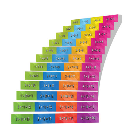 Adhesive Stair Riser Decals — Additions Collection (1-4)