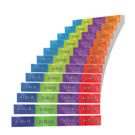 Adhesive Stair Riser Decals — Additions Collection (5-8)