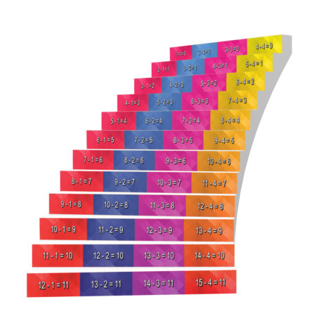 Adhesive Stair Riser Decals — Substractions Collection (1-4)