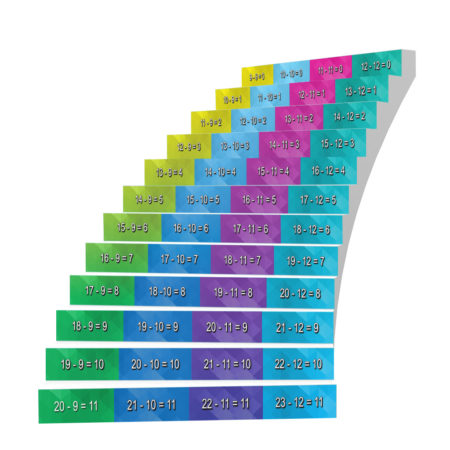 Adhesive Stair Riser Decals — Substractions Collection (9-12)