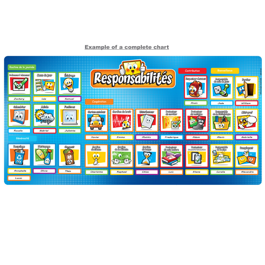 Responsibility Chart Kit - Image 12