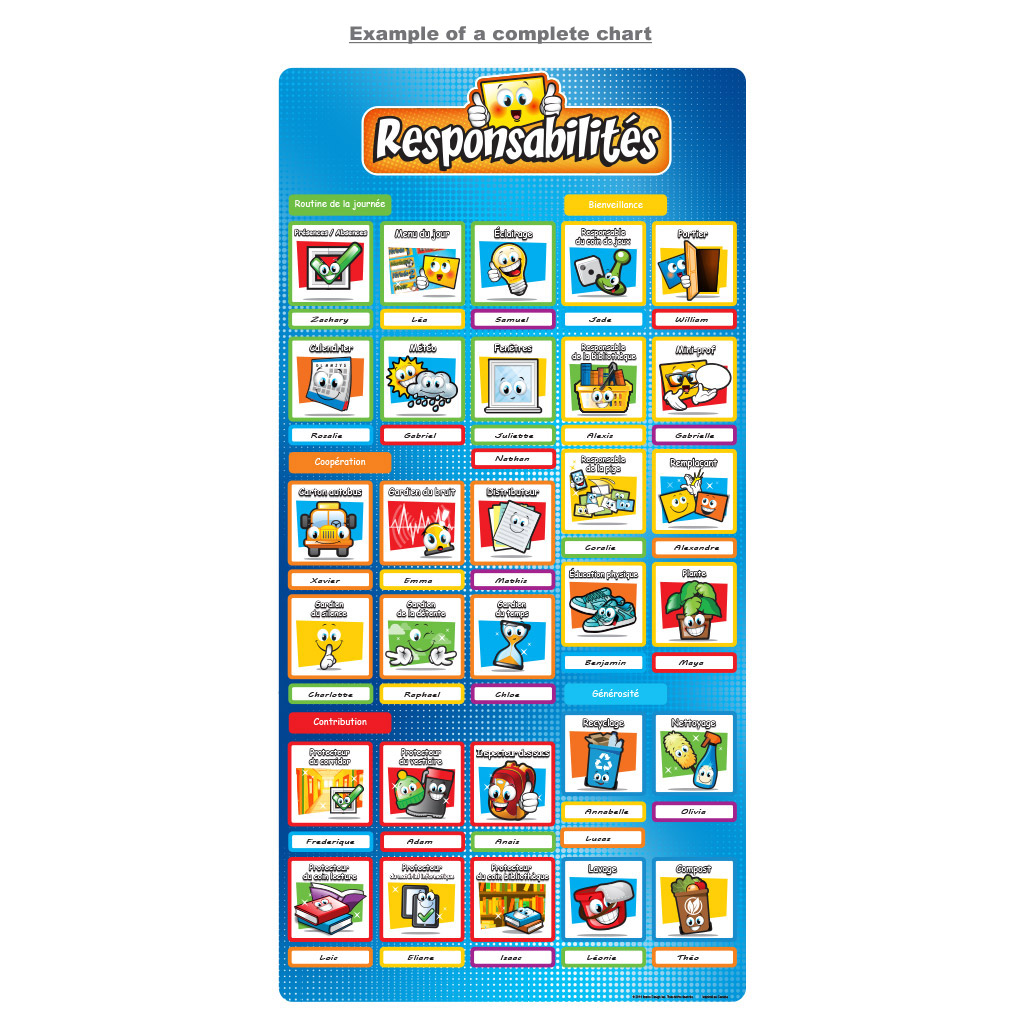 Responsibility Chart Kit - Image 11