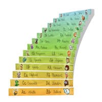 Adhesive Stair Riser Decals – Alphabet Collection